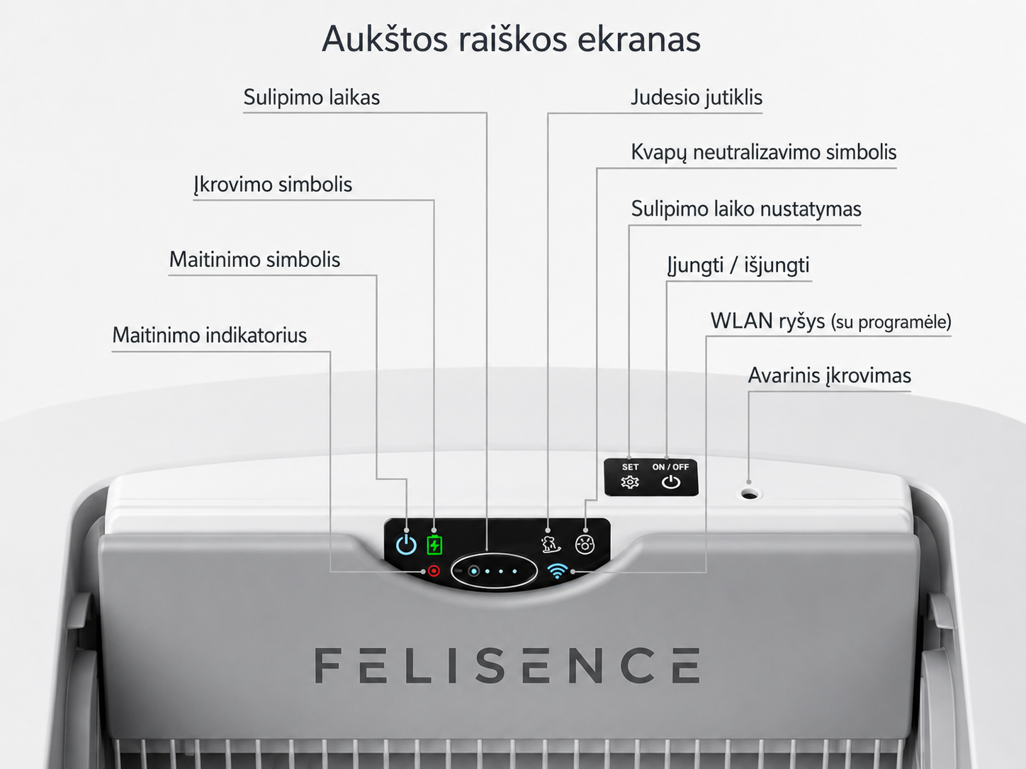 Helios - savaime išsivalantis kačių tualetas