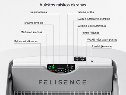 Helios - savaime išsivalantis kačių tualetas
